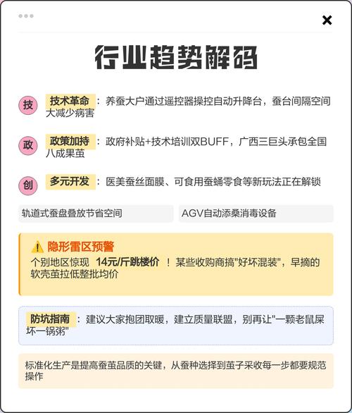 2025春季蚕茧价格会涨还是跌？-图1