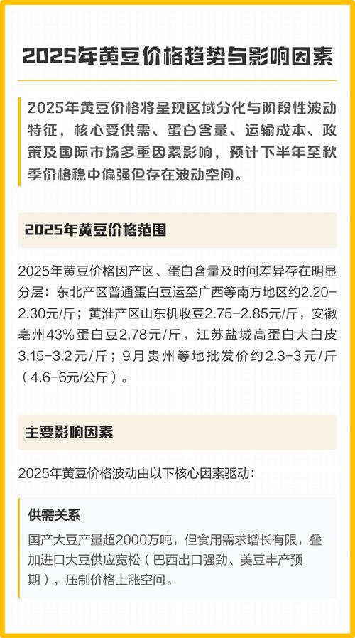 2025黄豆价格会涨还是跌？-图1