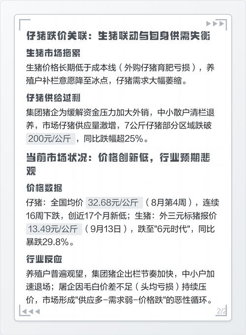 2025河南猪仔价格会涨还是跌？-图1