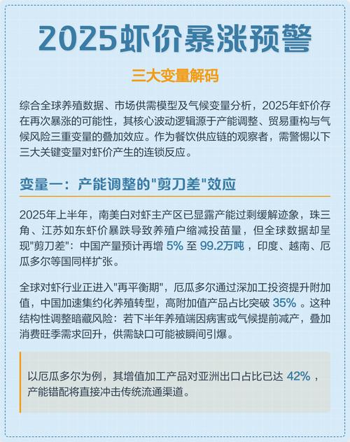 2025湛江对虾价格会涨还是跌？-图3