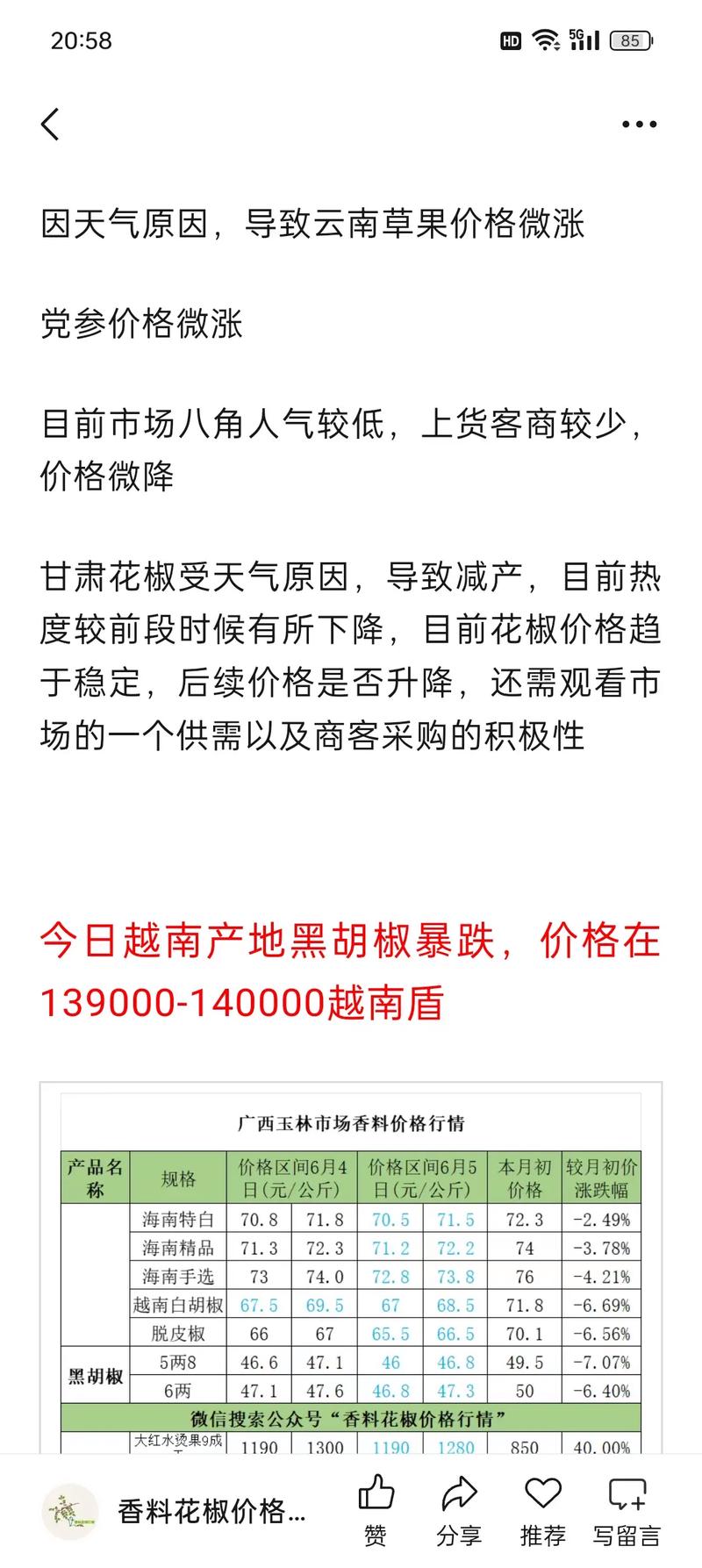 2025花椒价格会涨还是跌？-图1