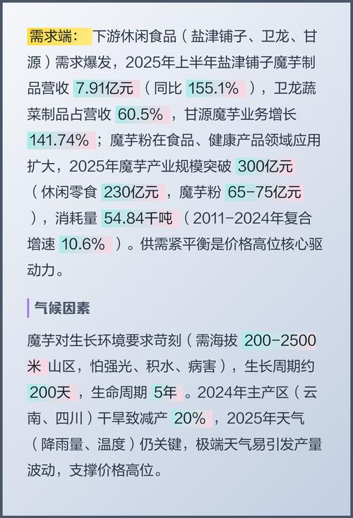2025魔芋价格会涨还是跌？-图1