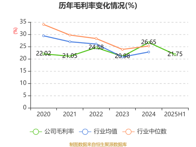 2025魔芋价格会涨还是跌？-图3
