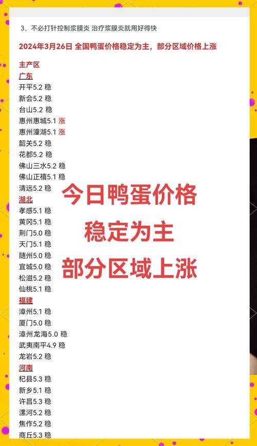 2025全国鸭蛋价格会涨还是跌？-图3