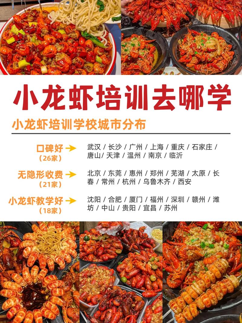 哪里有靠谱的养龙虾技术培训？-图1