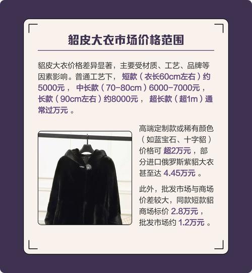 好貂皮价格最新价格表-图1
