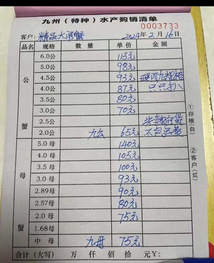 库蟹网小龙虾批发价多少钱一斤？-图2