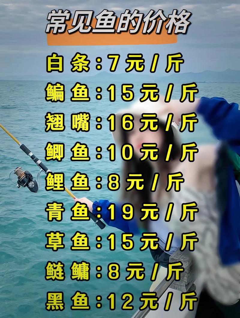 今日鲤鱼批发价多少？行情如何？-图2