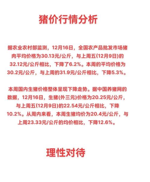 河南生猪今日收购价多少?-图3 河南生猪今日收购价多少?-图3