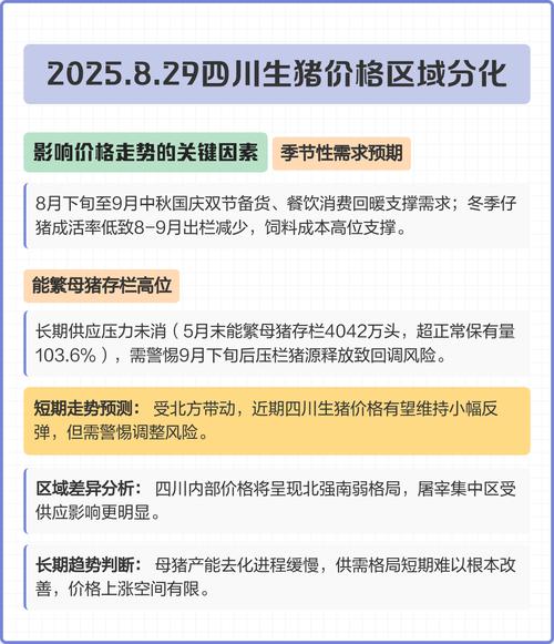 四川毛猪价格行情会涨还是跌？-图2