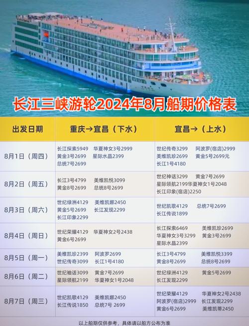 舟山水产城价格贵不贵?-图1 舟山水产城价格贵不贵?-图1