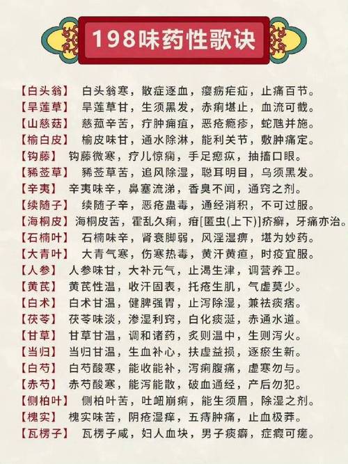 中药材的品种和功效-图2