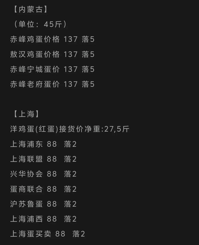 北京鸡蛋今日最新价格多少钱一斤？-图3