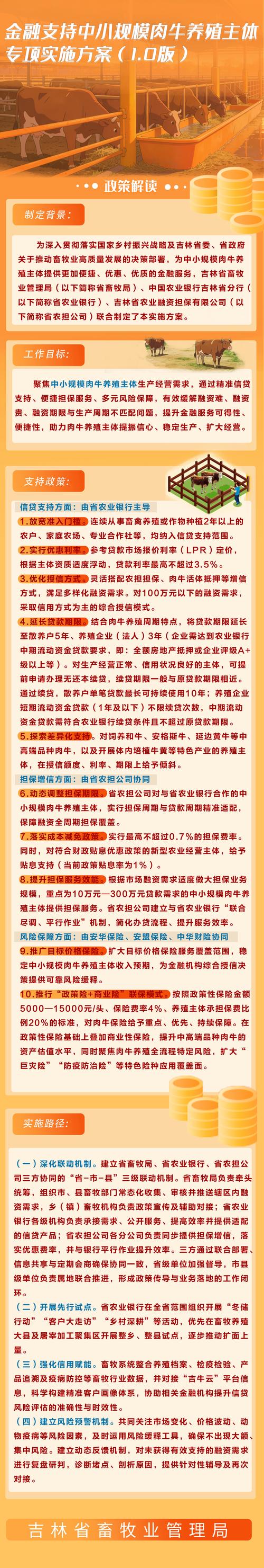 肉牛养殖技术指导方案有哪些要点？-图2