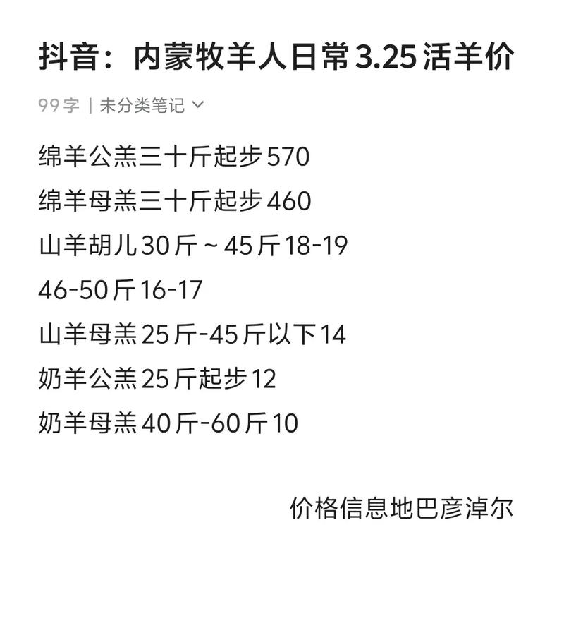 羊品种不同价格差异有多大？-图2