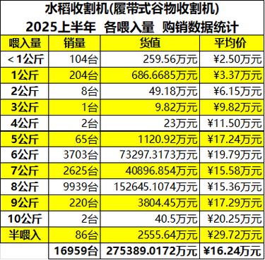 水稻价格最新行情如何？-图2