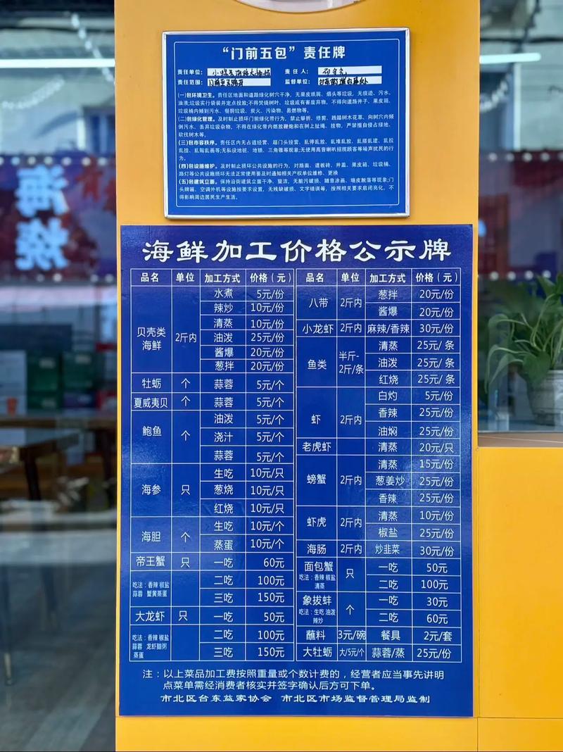 青岛城阳海鲜批发价多少钱一斤？-图2