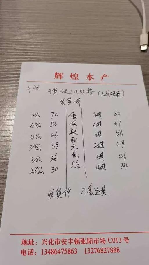 洞庭湖小龙虾价格咋样?-图1 洞庭湖小龙虾价格咋样?-图1