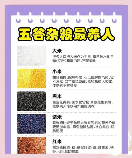 新型粮食品种有哪些独特特点?-图1 新型粮食品种有哪些独特特点?-图1