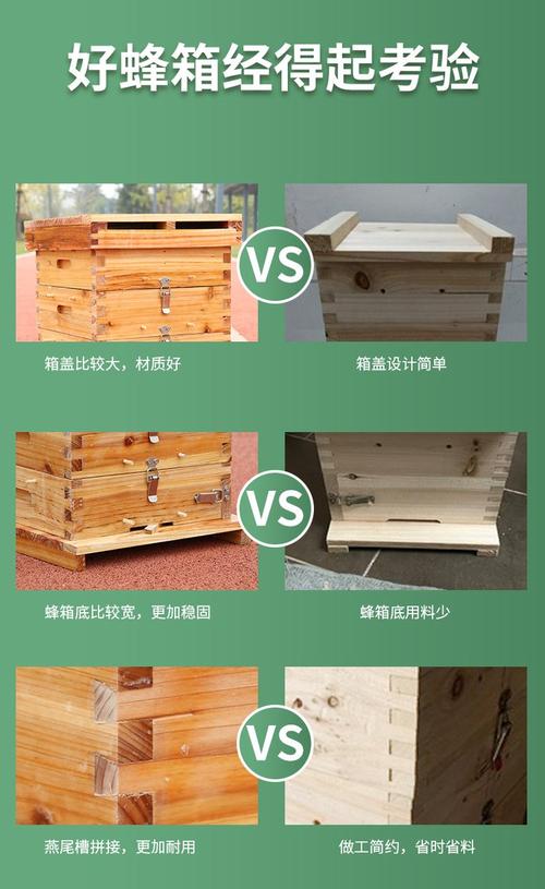四川夹江意蜂蜂箱多少钱一箱？-图2