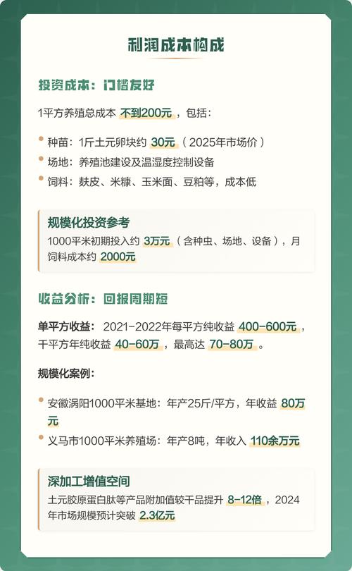 土元养殖技术视频哪里能下载？-图2