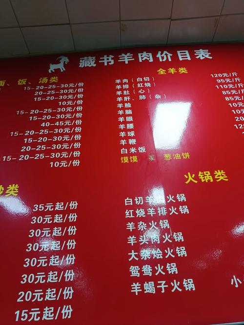 今日全国羊肉价格多少钱一斤？-图2