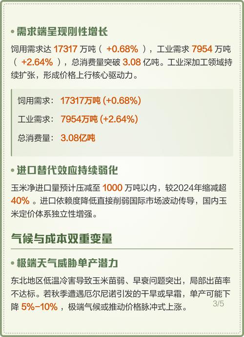 今年玉米价格预测分析-图1