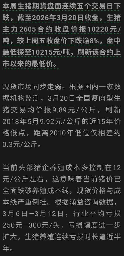 生猪价格后市怎么走？-图2