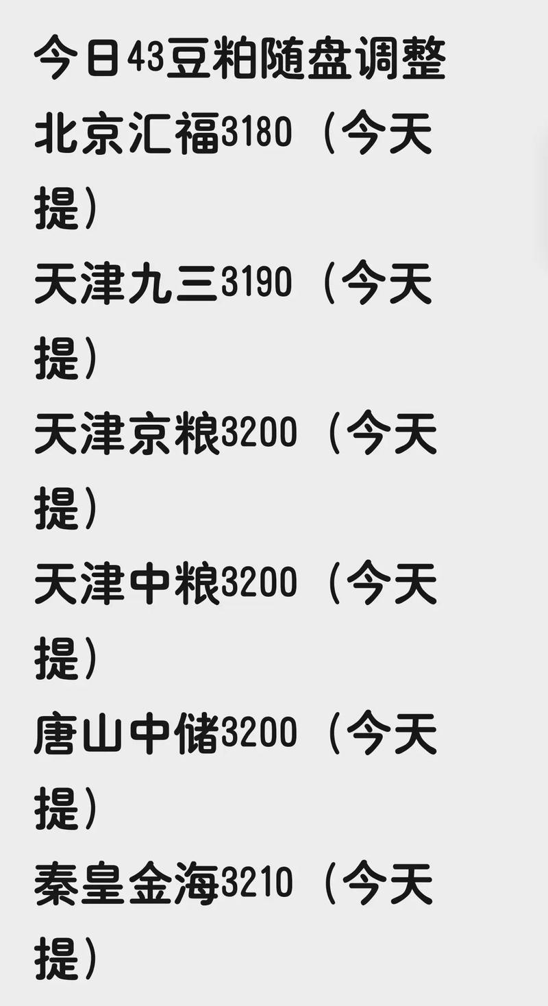 今日山东日照豆粕价格是多少？-图1