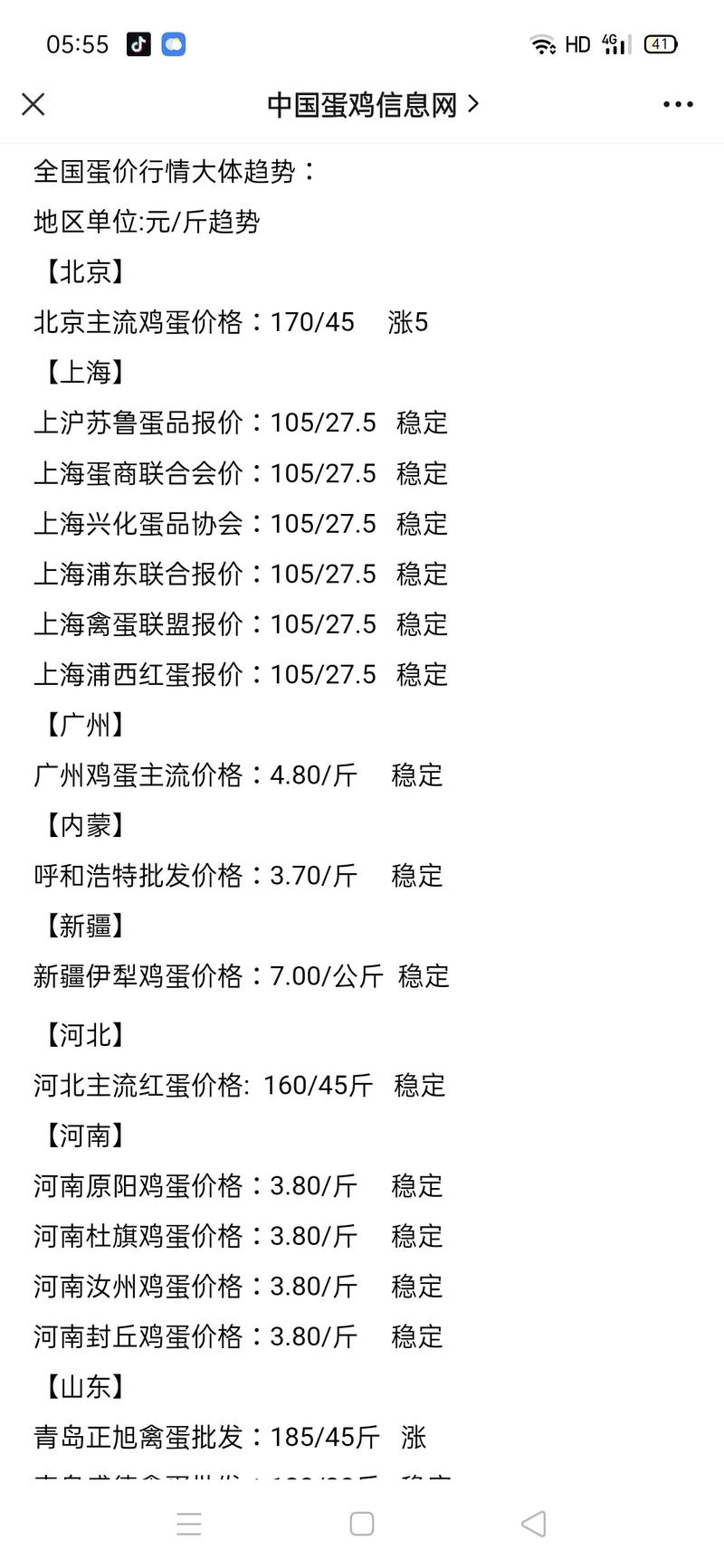 陕西咸阳今日鸡蛋价格-图1